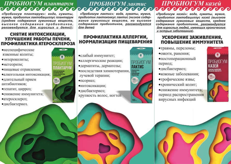 Пробиогум