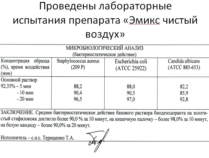 Эмикс