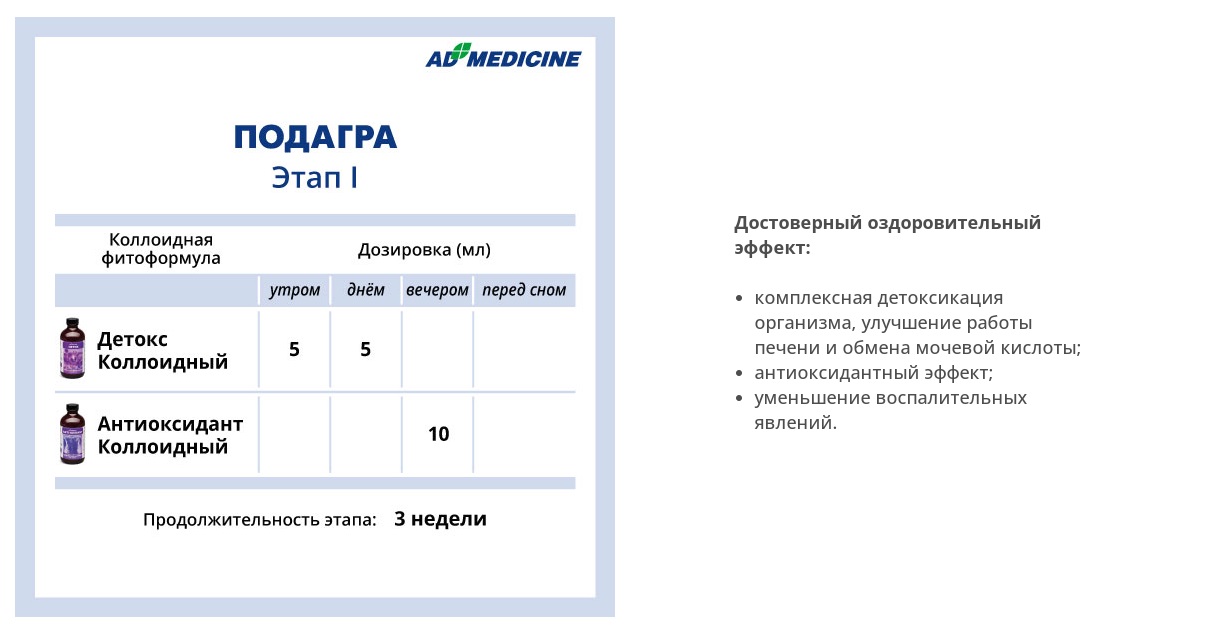 AD Medicine