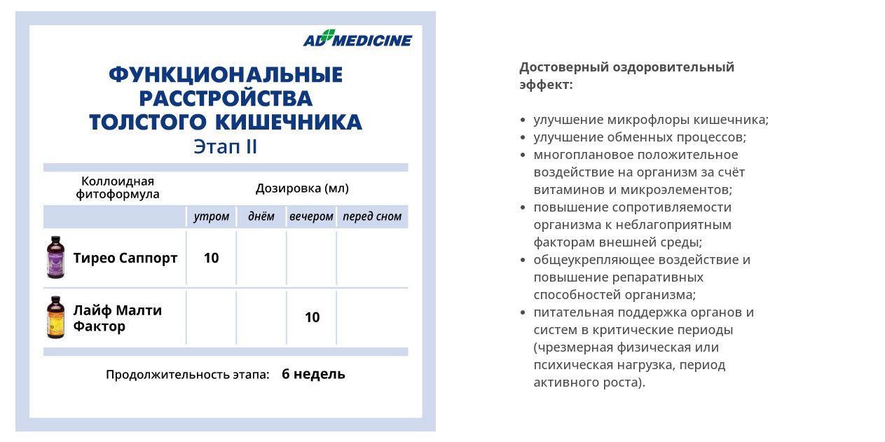 AD Medicine
