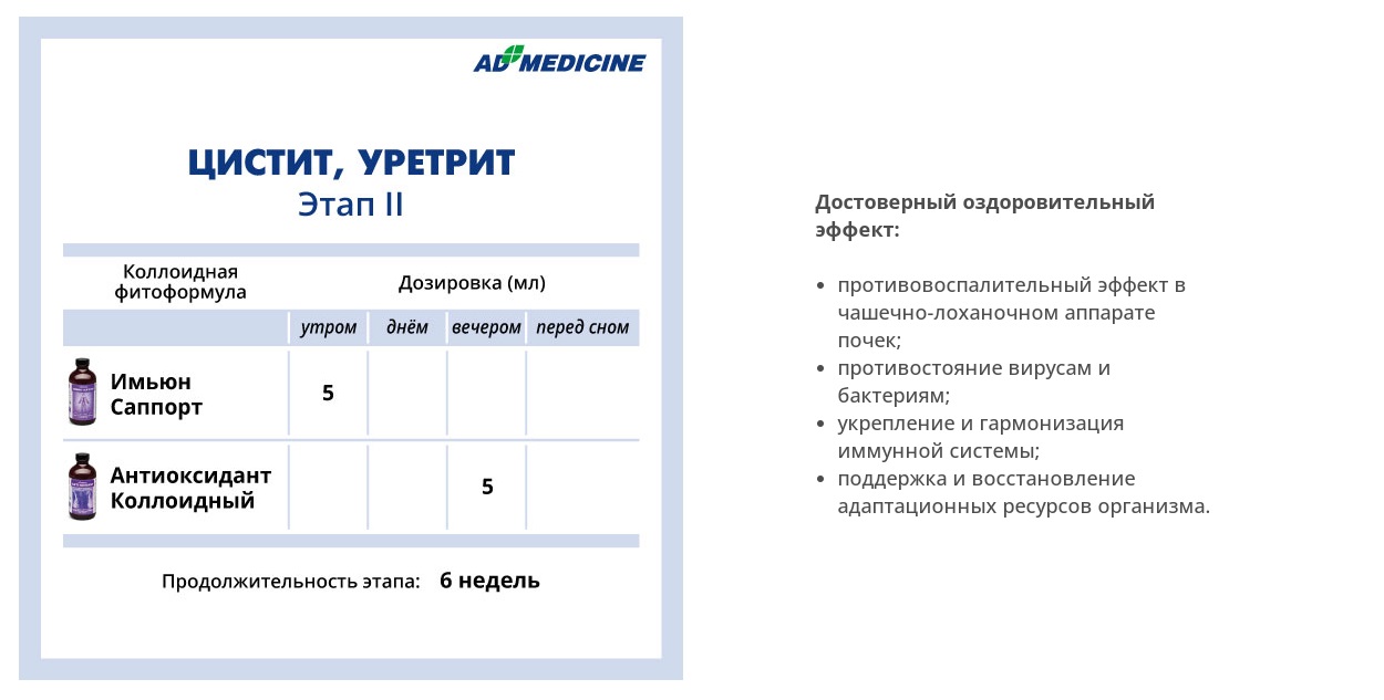 AD Medicine