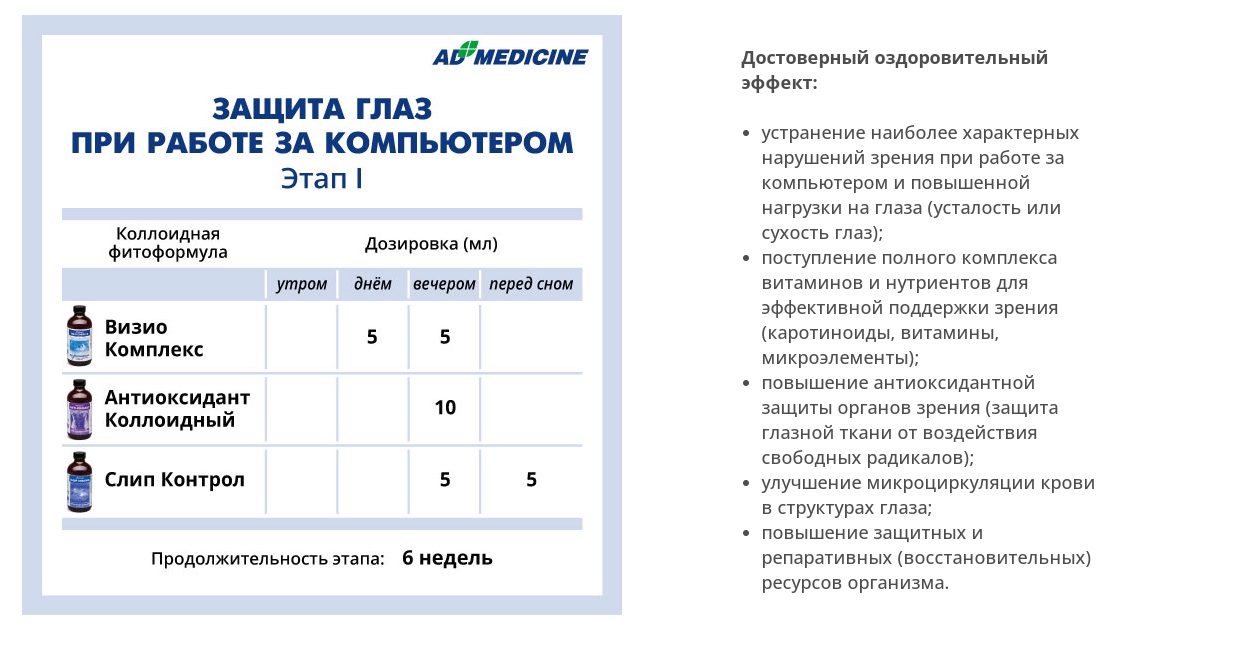 AD Medicine