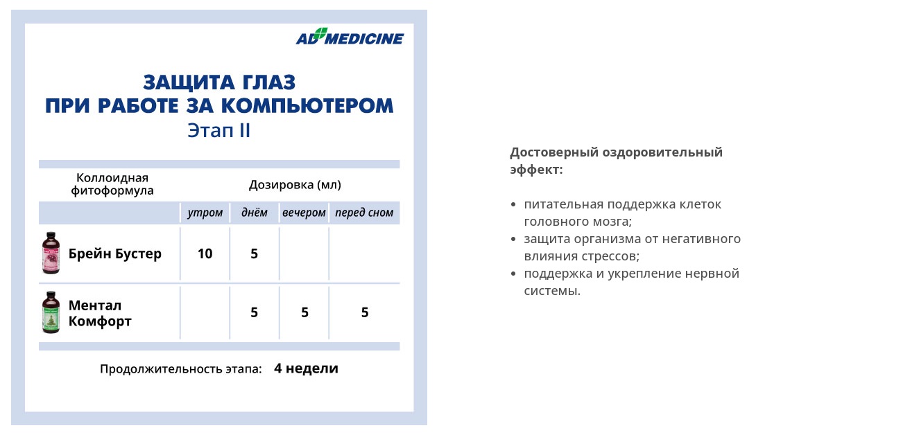 AD Medicine