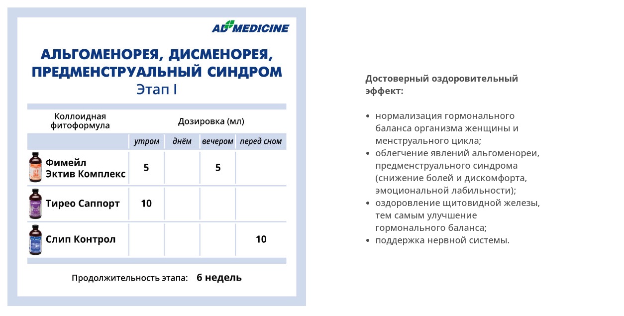 AD Medicine