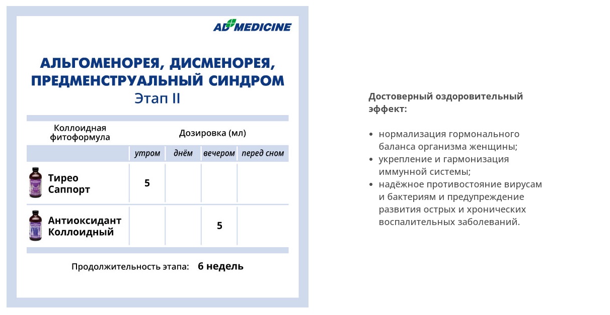 AD Medicine