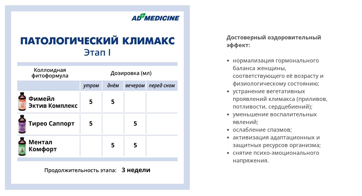 AD Medicine