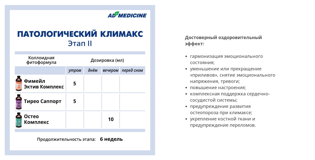 AD Medicine