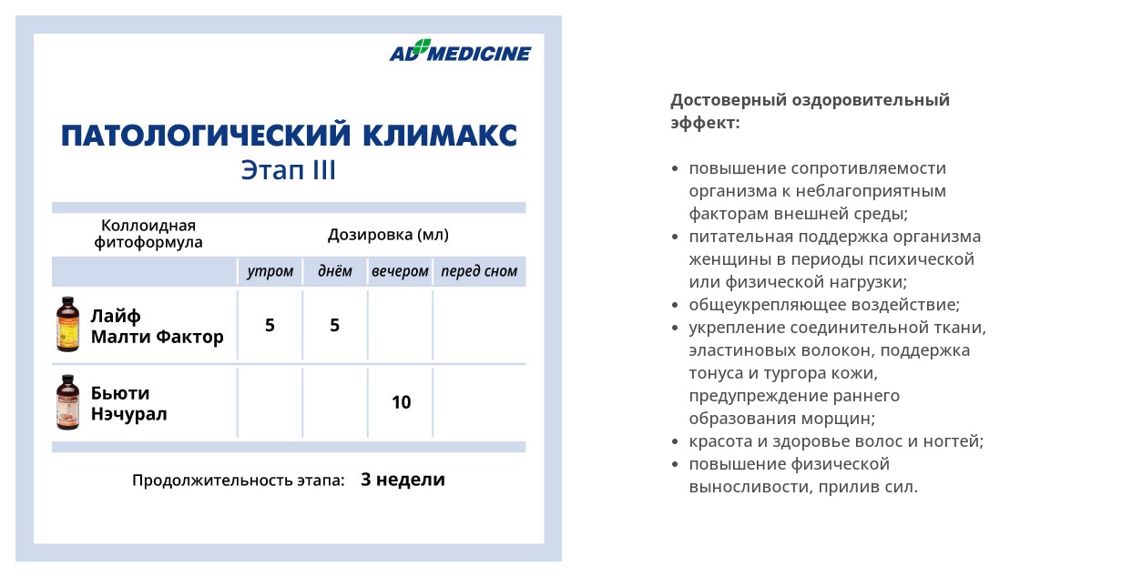 AD Medicine
