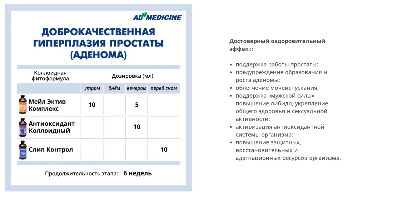 AD Medicine