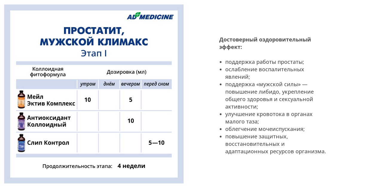 AD Medicine