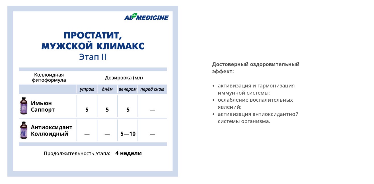 AD Medicine