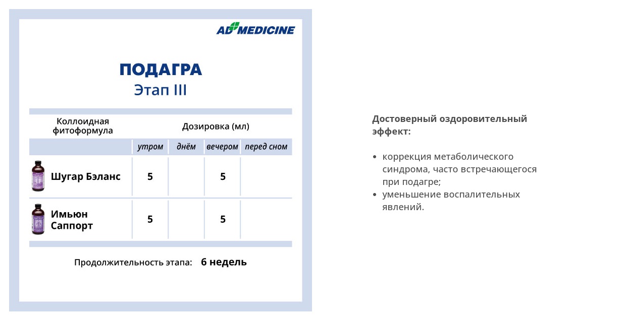 AD Medicine