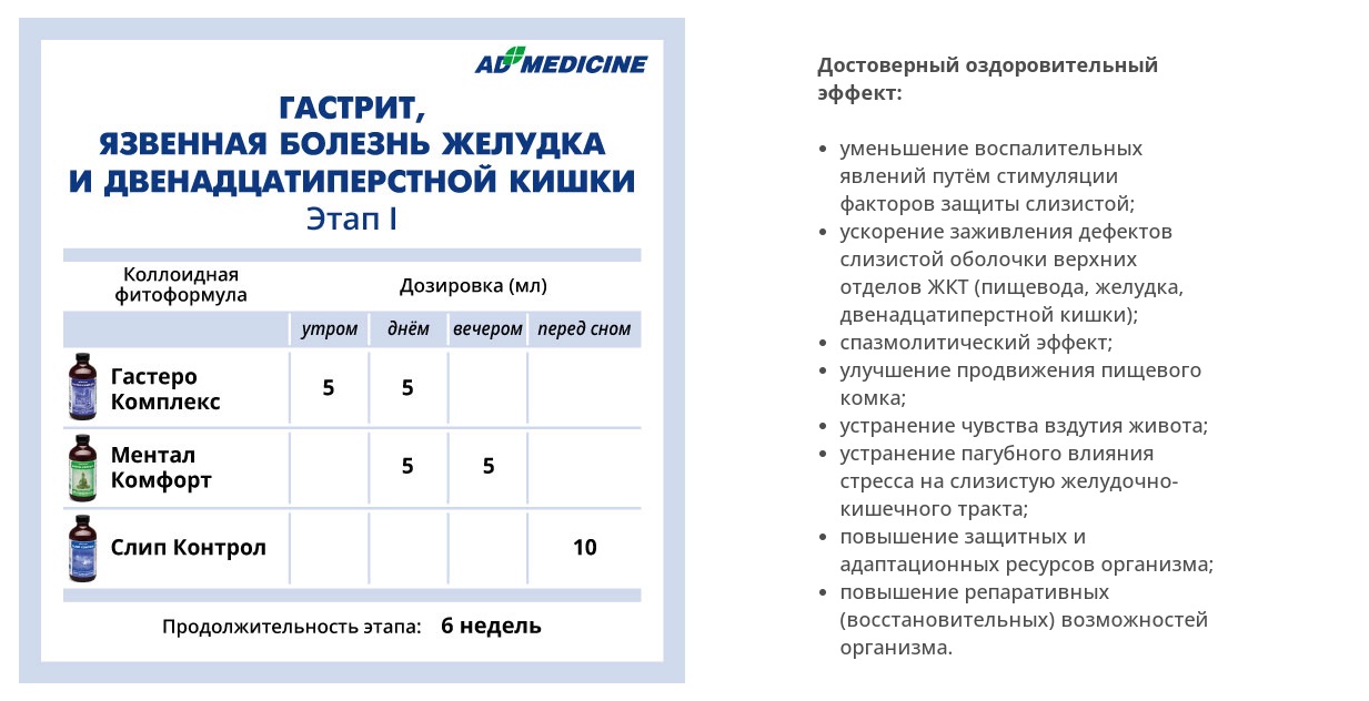 AD Medicine