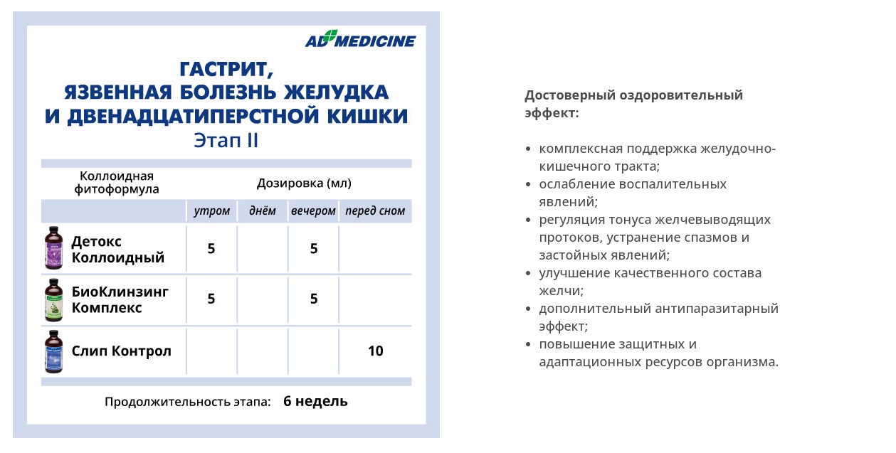 AD Medicine