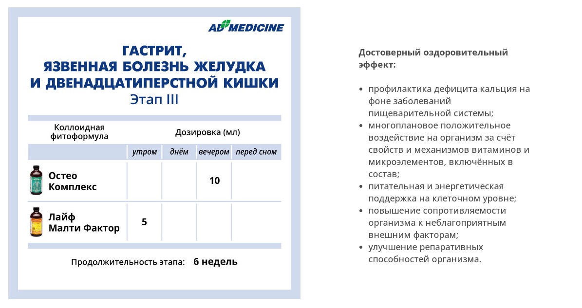 AD Medicine
