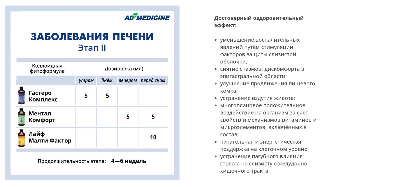 AD Medicine