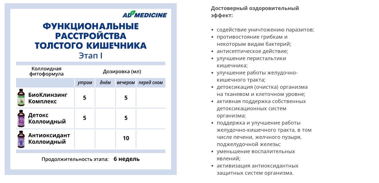 AD Medicine