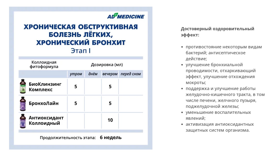 AD Medicine