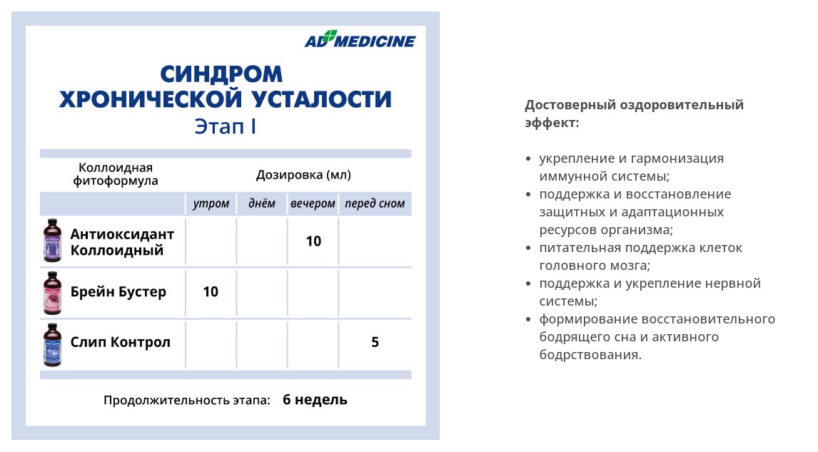 AD Medicine