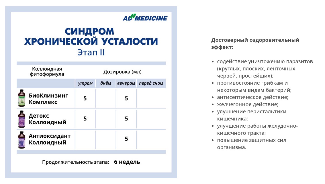 AD Medicine