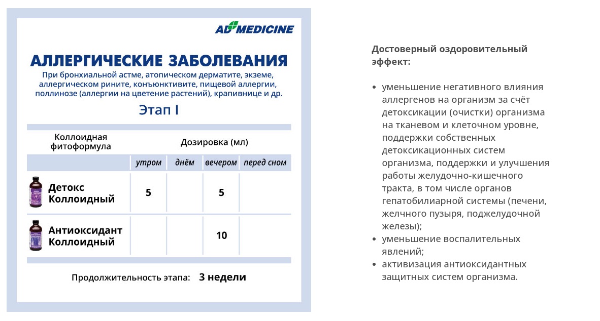 AD Medicine