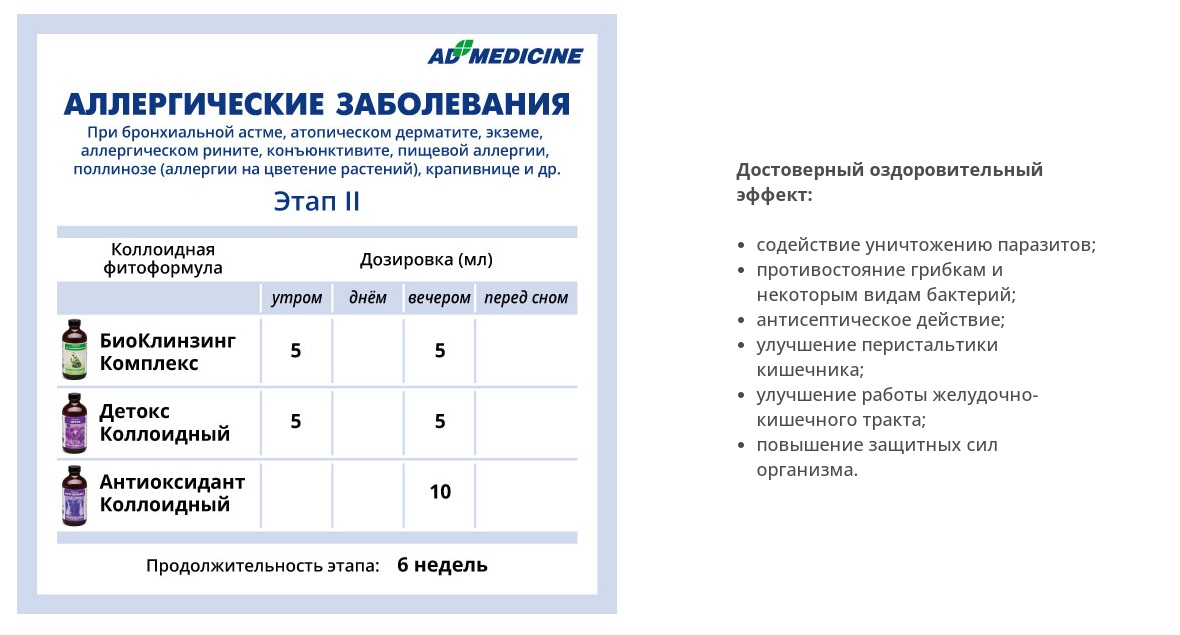 AD Medicine