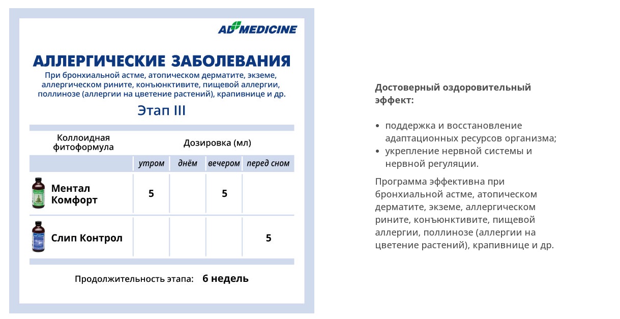 AD Medicine