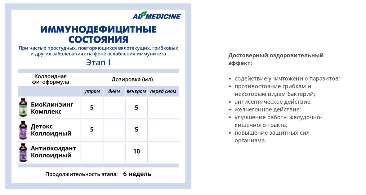 AD Medicine