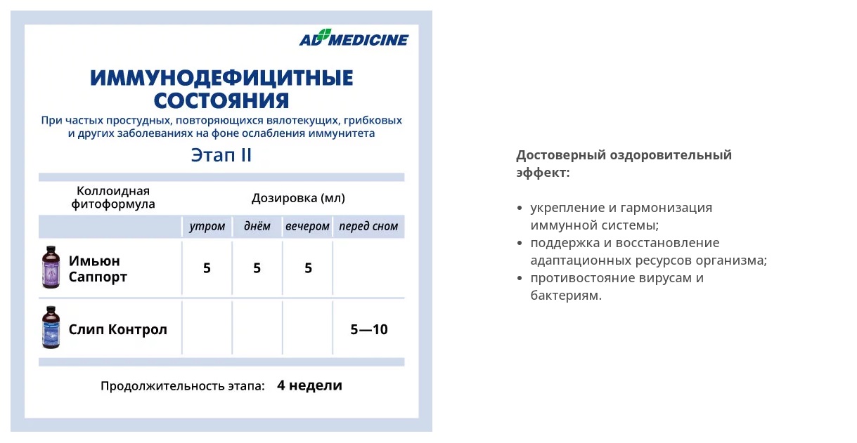 AD Medicine