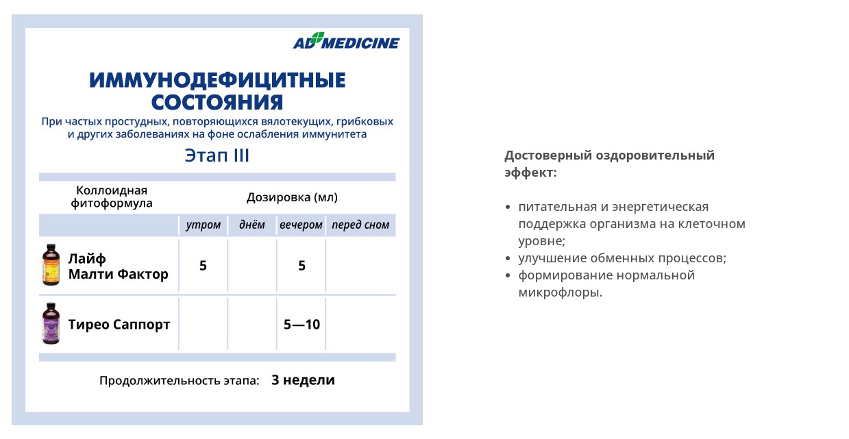 AD Medicine