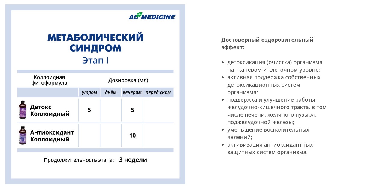 AD Medicine