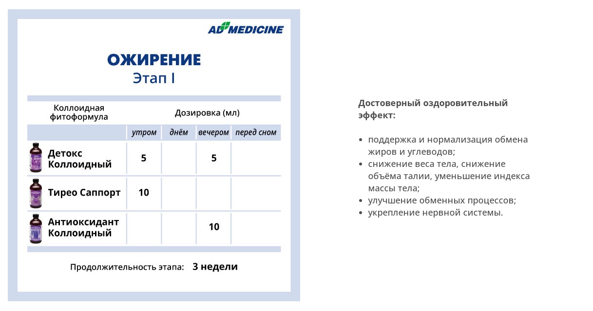 AD Medicine
