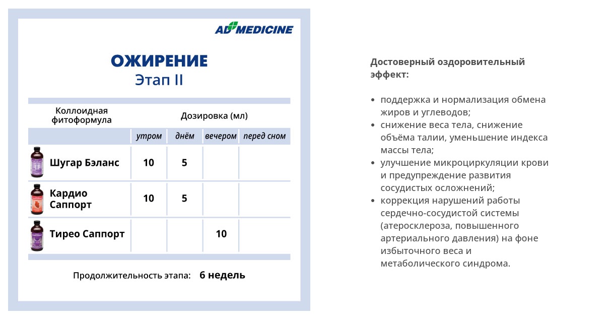 AD Medicine