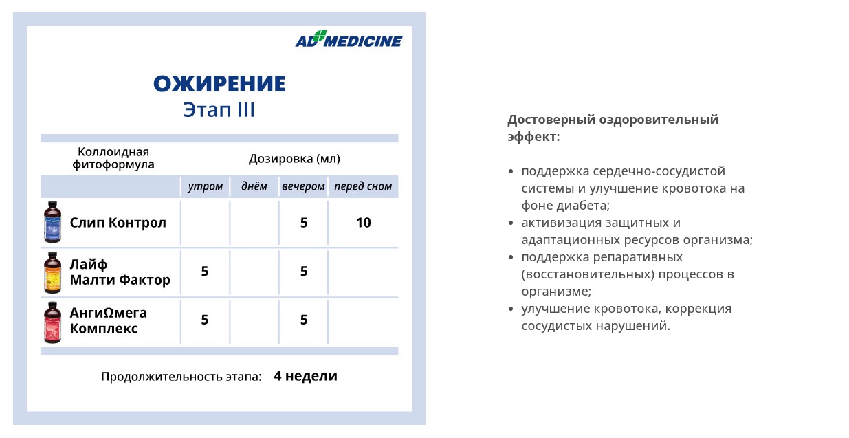 AD Medicine