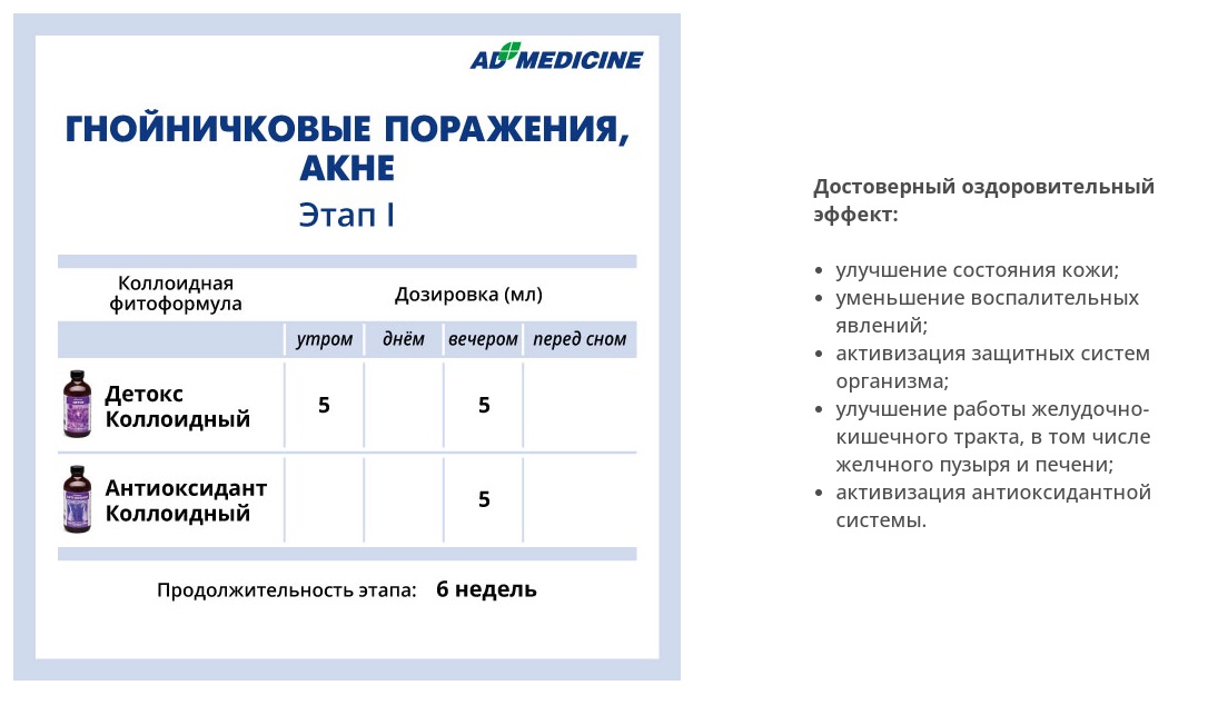 AD Medicine