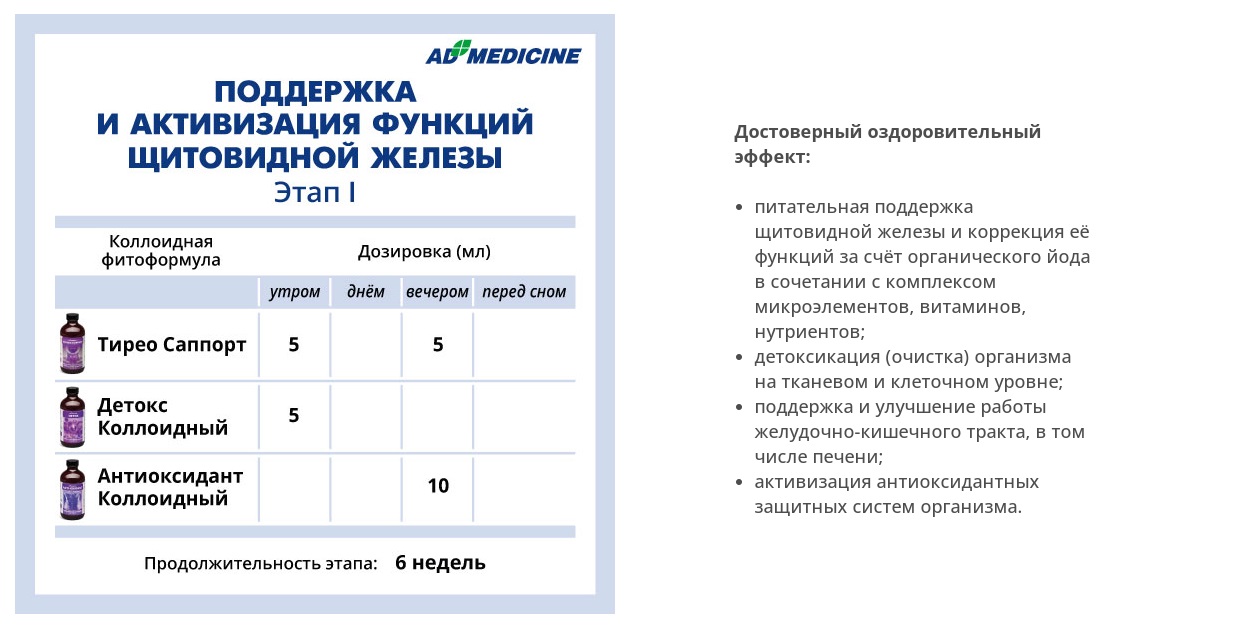 AD Medicine