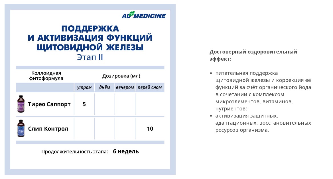 AD Medicine