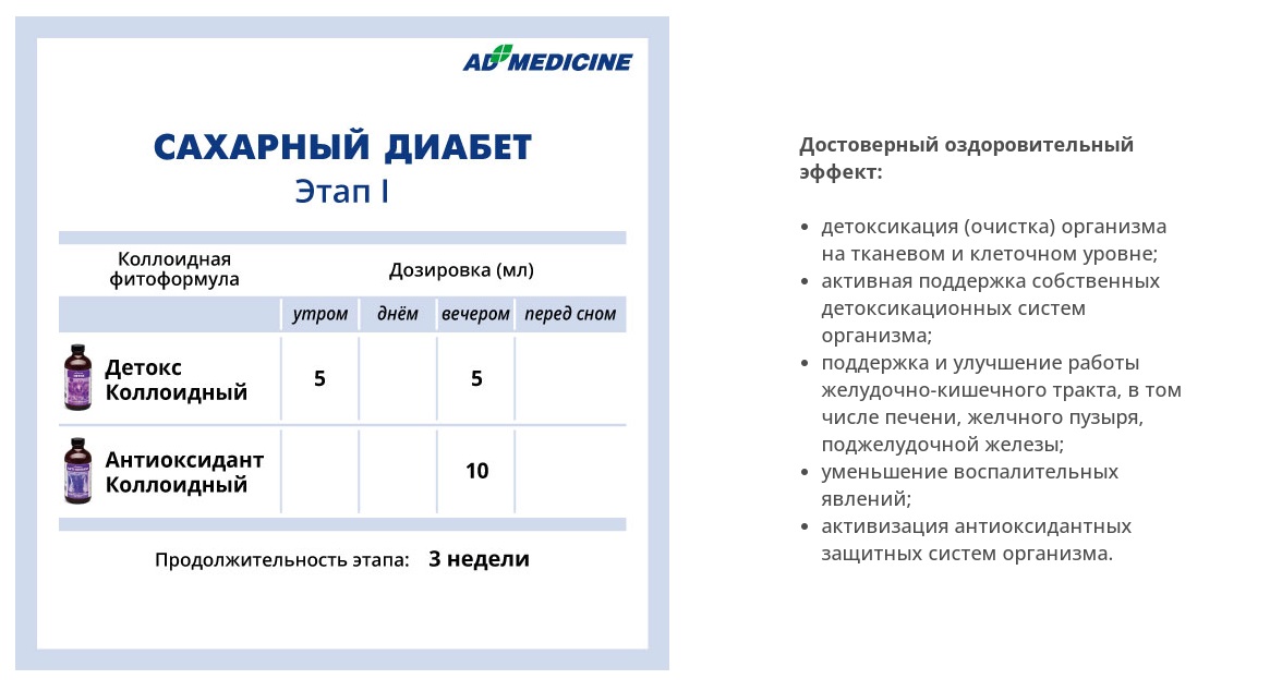 AD Medicine