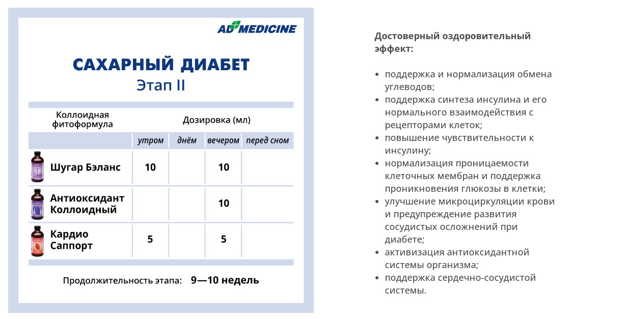 AD Medicine