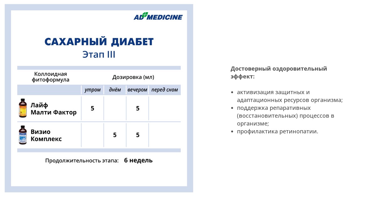 AD Medicine