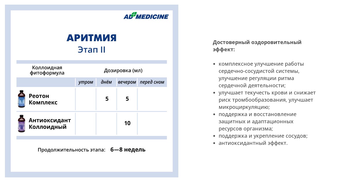 AD Medicine
