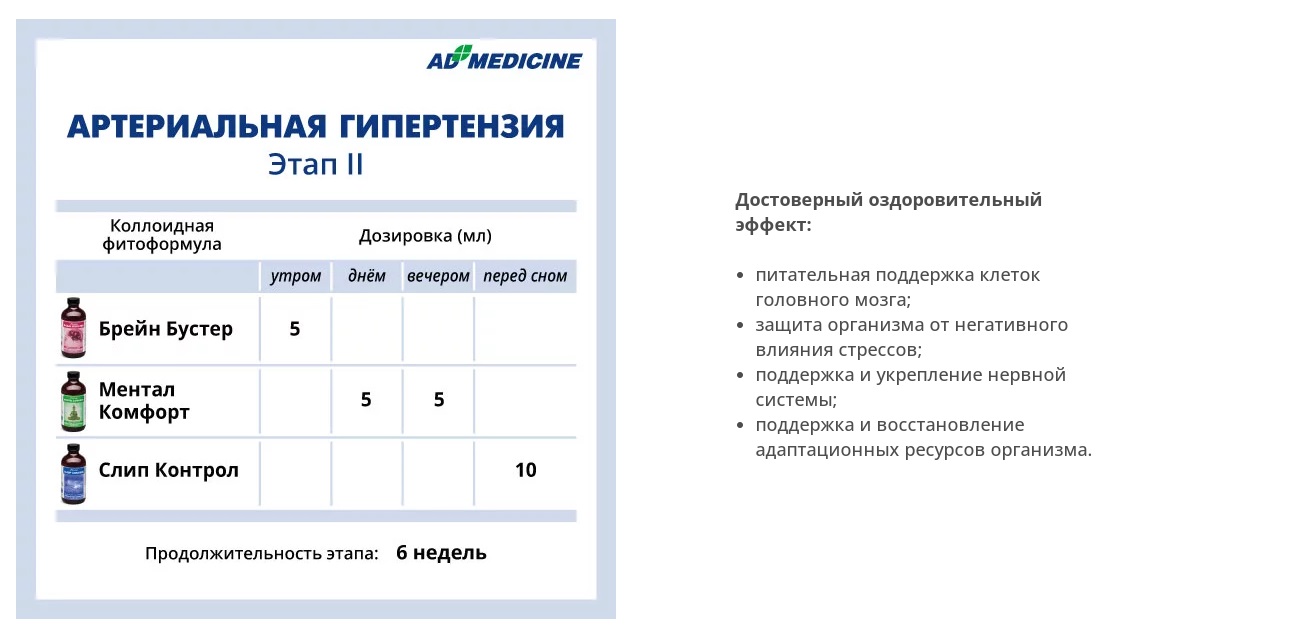 AD Medicine