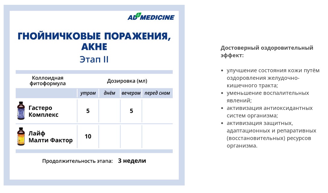 AD Medicine