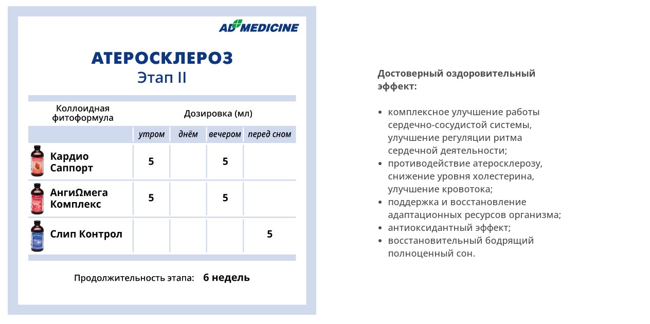 AD Medicine
