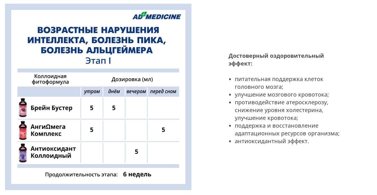 AD Medicine