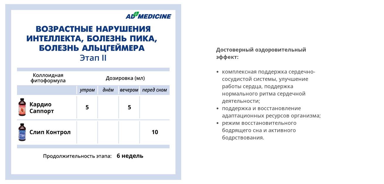 AD Medicine