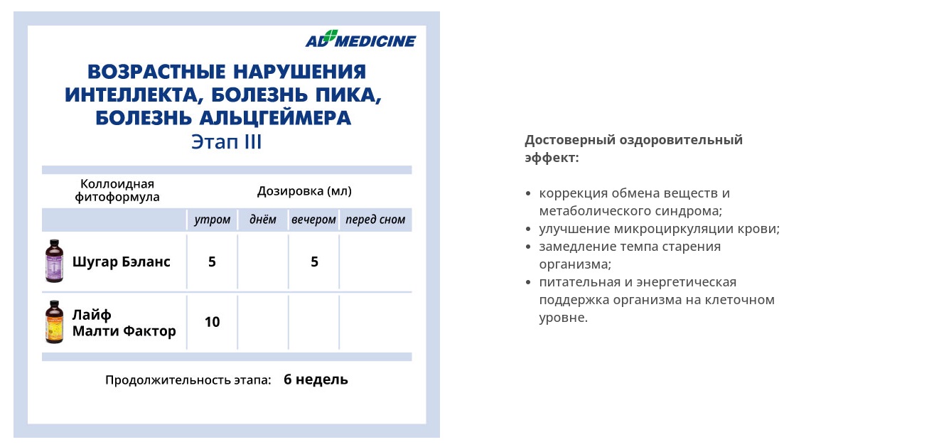 AD Medicine
