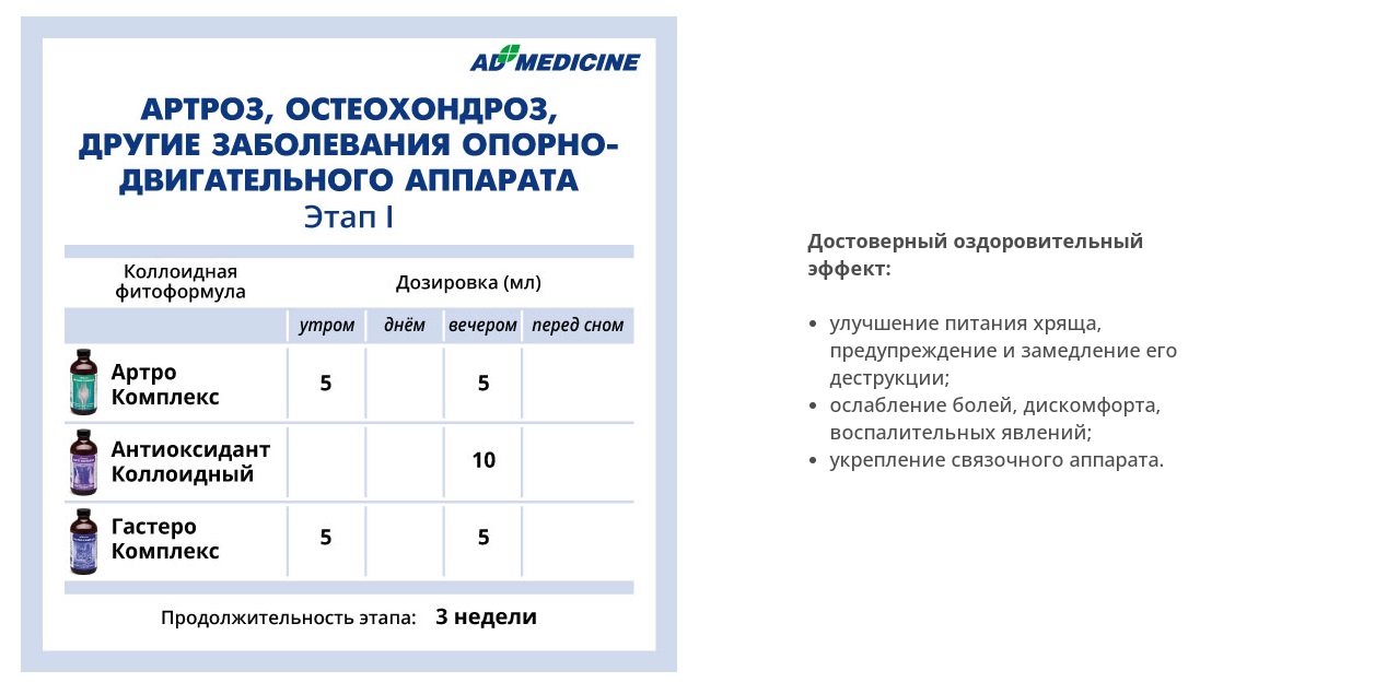 AD Medicine