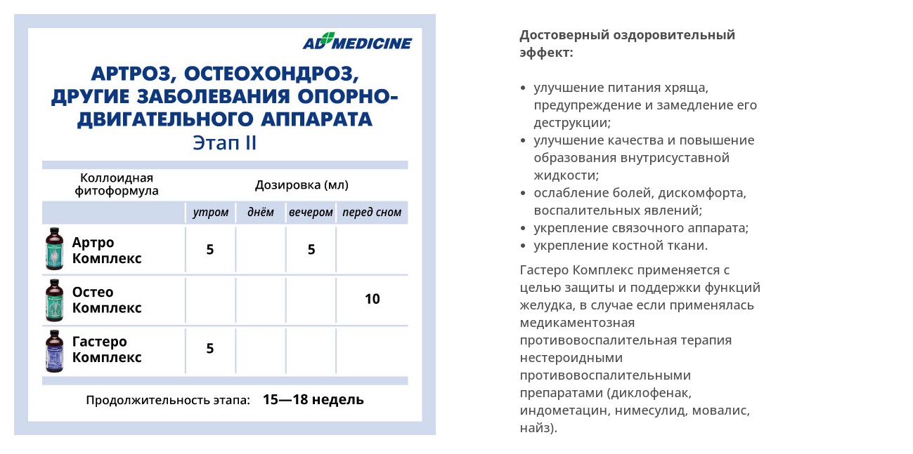 AD Medicine