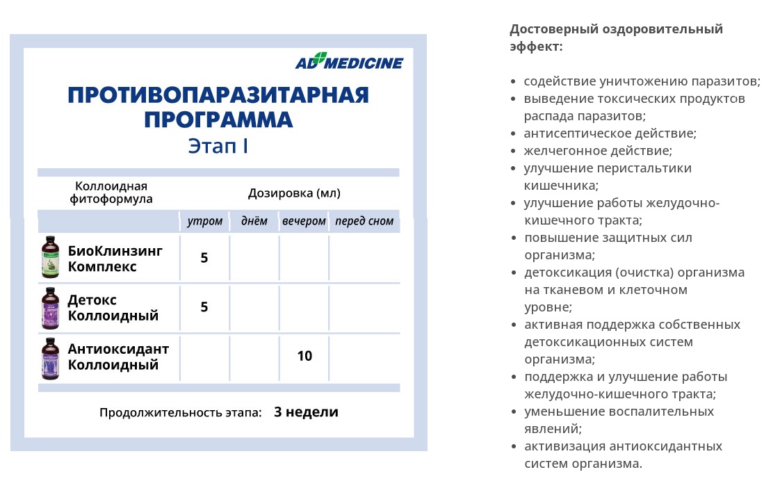 AD Medicine